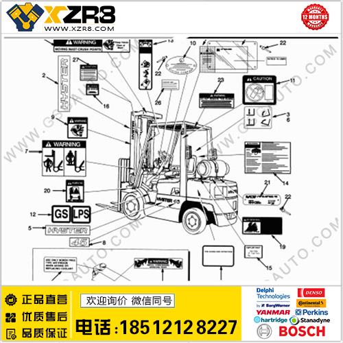 New Hyster Spare Parts PDF 2016 for EURO FULL SET缩略图